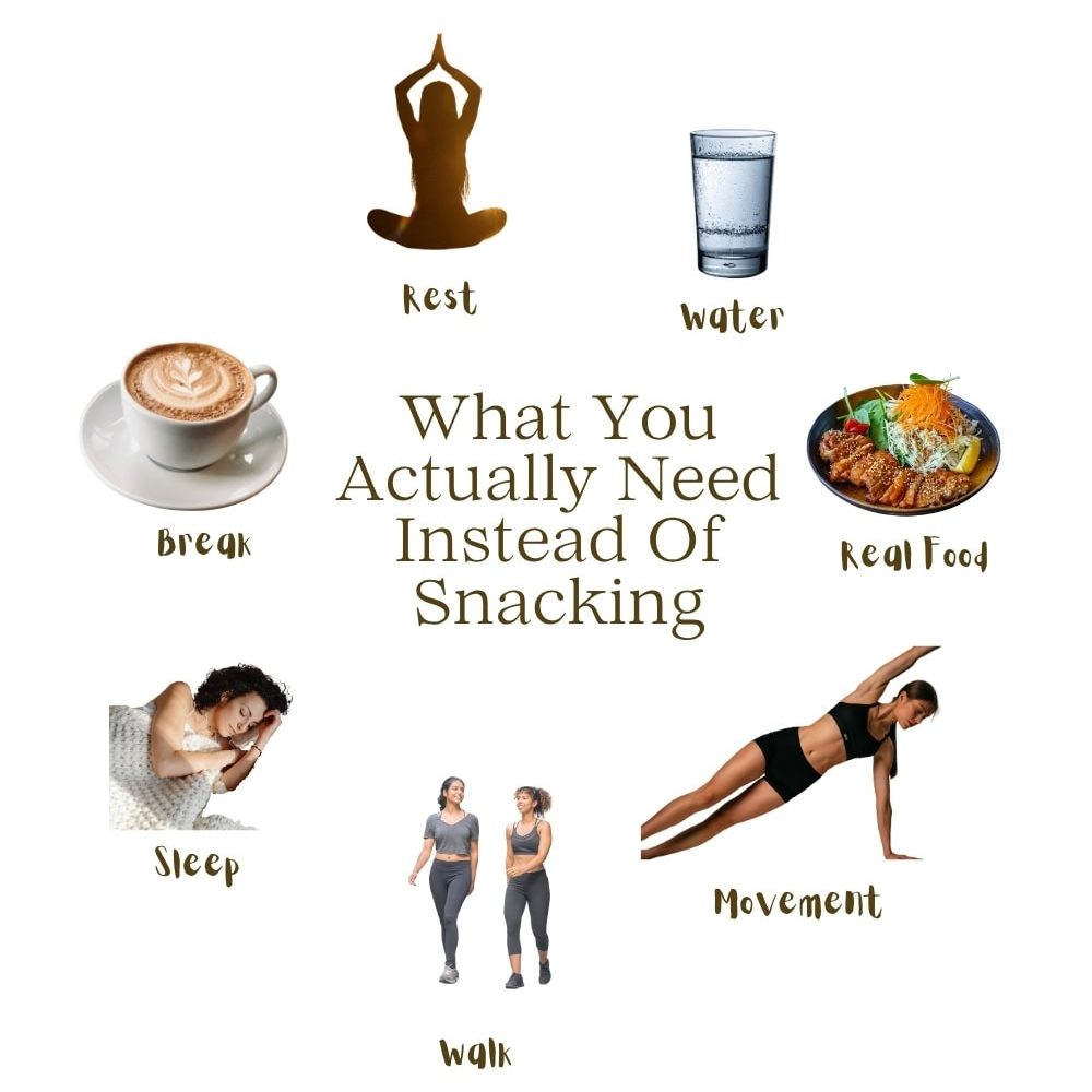 Canva Design showing different grafics like a woman sleeping or exercising.Text on the Design what you actually need instead of snacking
