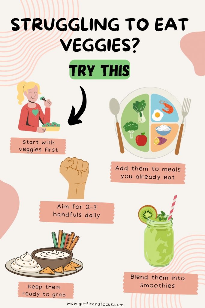 Info graphic  showing  different tips on how to eat more vegetable, like aiming for 2-3 handfuls of veggies daily. 