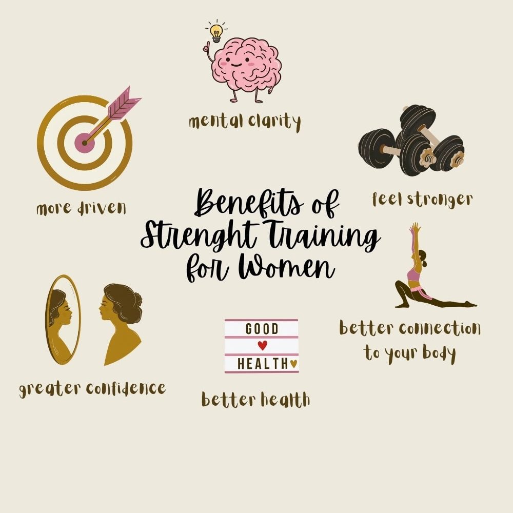 strength training benefits women confidence health fitness transformation